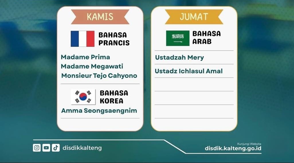Sejalan dengan Arahan Presiden Prabowo, Kalteng Lebih Dulu Laksanakan Pembelajaran Bahasa Prancis Virtual