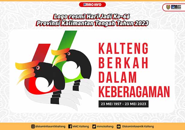 Logo Resmi Hari Jadi ke-66 Prov. Kalteng Tahun 2023 Yang Menggambarkan Usia Provinsi Kalteng Saat Ini
