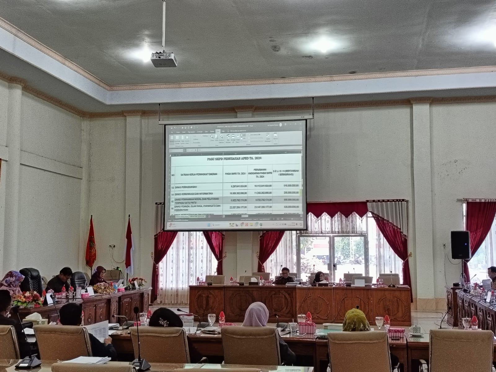 DPRD bersama Pemkab Barsel bahas KUA PPAS perubahan 2024